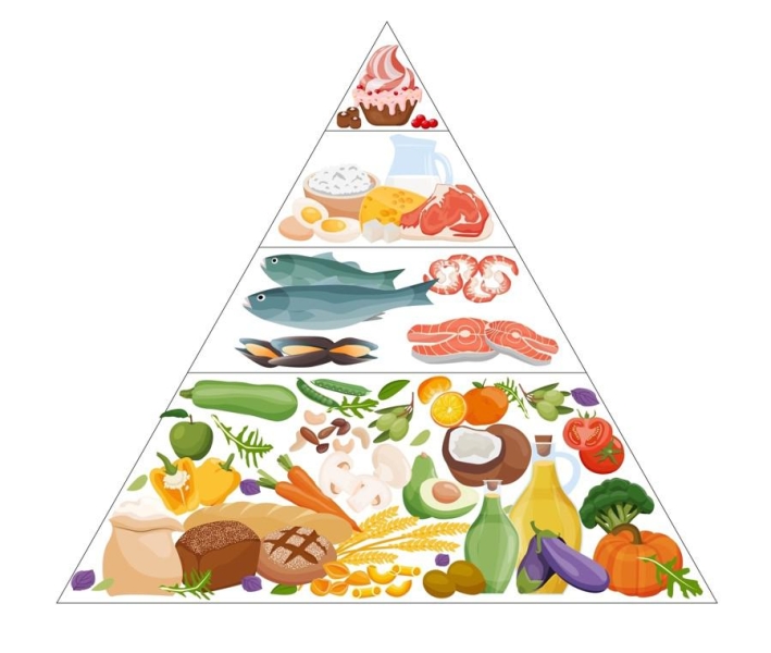 Низкоуглеводная диета: плюсы, минусы, продукты и интересные рецепты