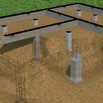 Пошаговая инструкция по устройству свайно-ленточного фундамента